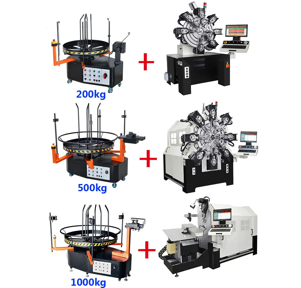 Рама для подачи проволоки пружинной машины весом приложения